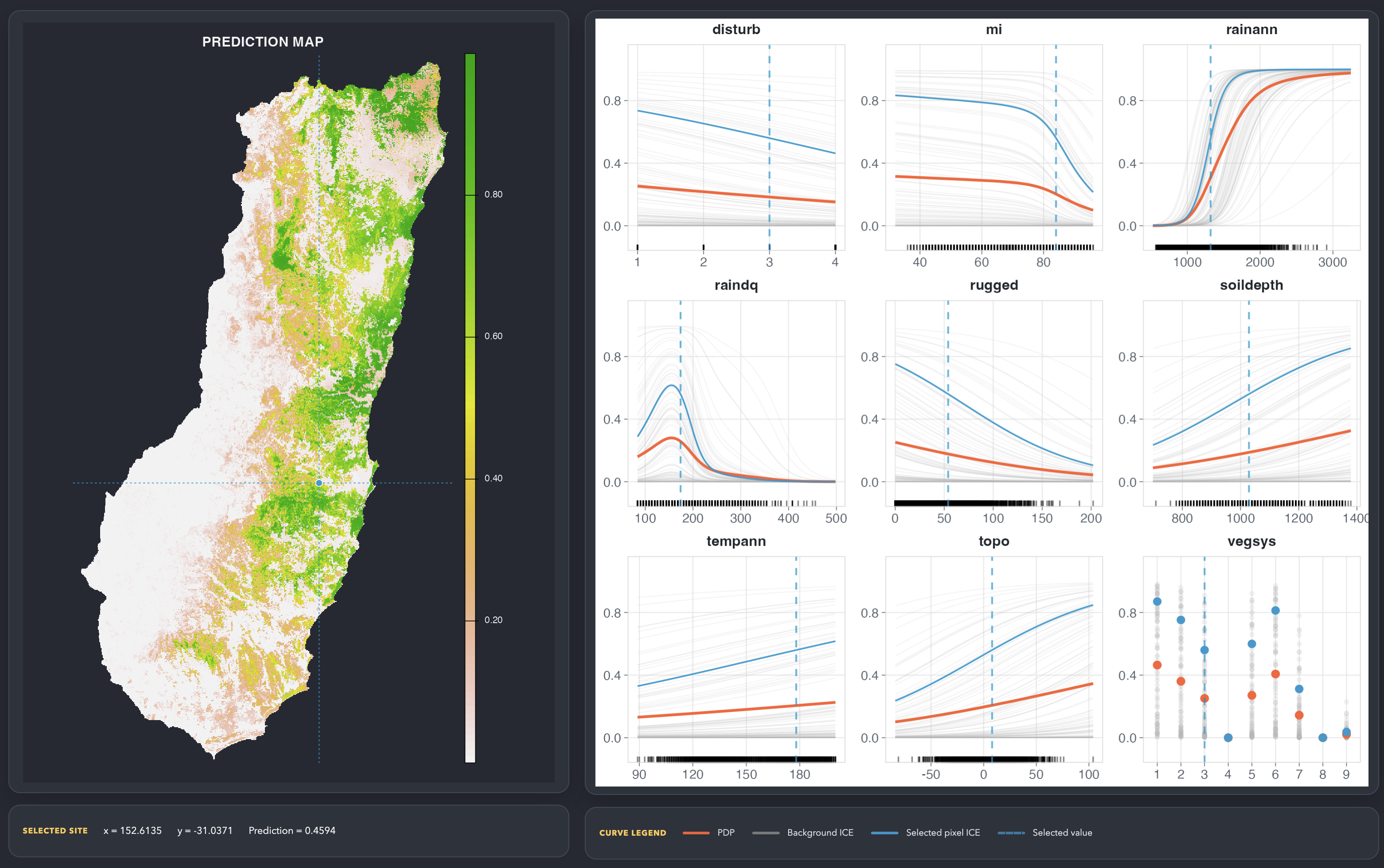 Interactive map-linked response curve explorer