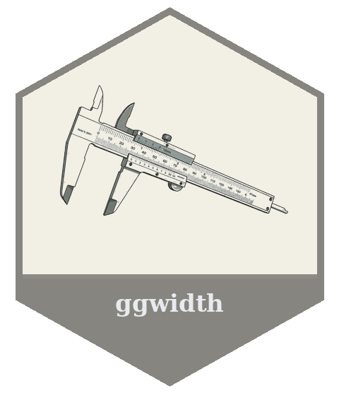 ggwidth website