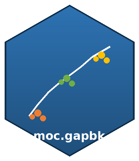 moc.gapbk website