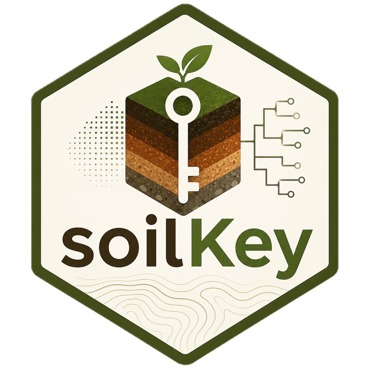 soilKey hex sticker — a key over a stratified soil profile, with a sapling emerging from the top and a decision-tree circuit on the right