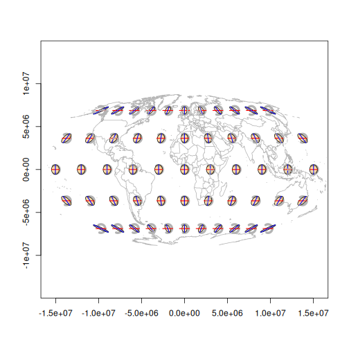 Grid of Tissot indicatrixes for the Mollweide equal-area projection, showing ellipses of consistent area but varying shape across the map