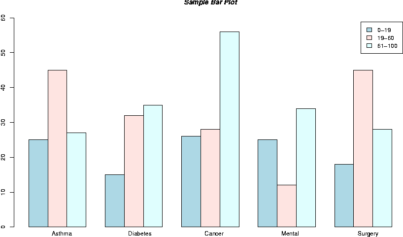 Image rplot03