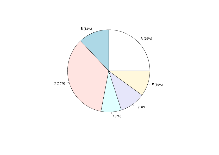 Image rplot04