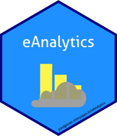 eAnalytics website