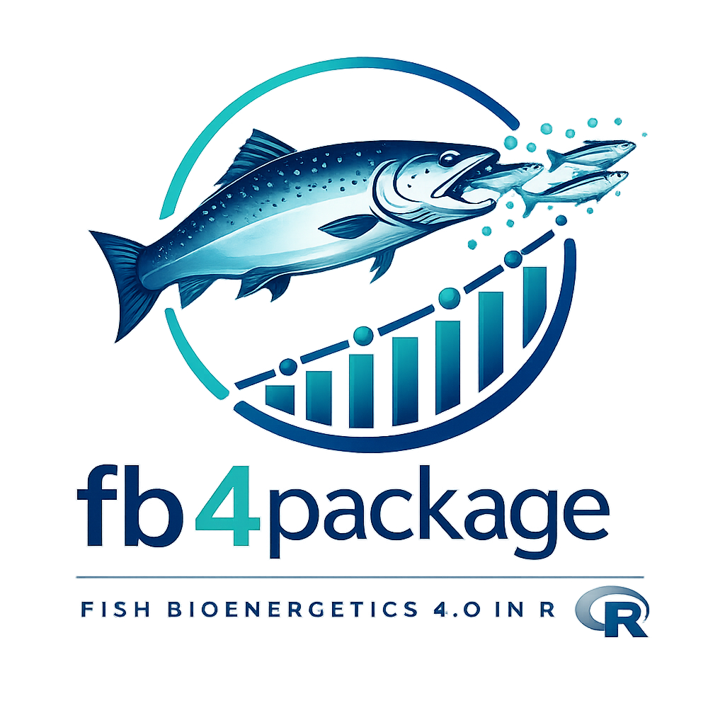 fb4package logo