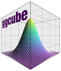 ggcube website