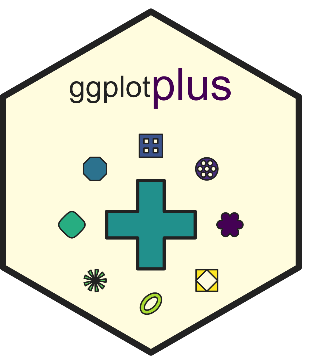 ggplotplus hex sticker
