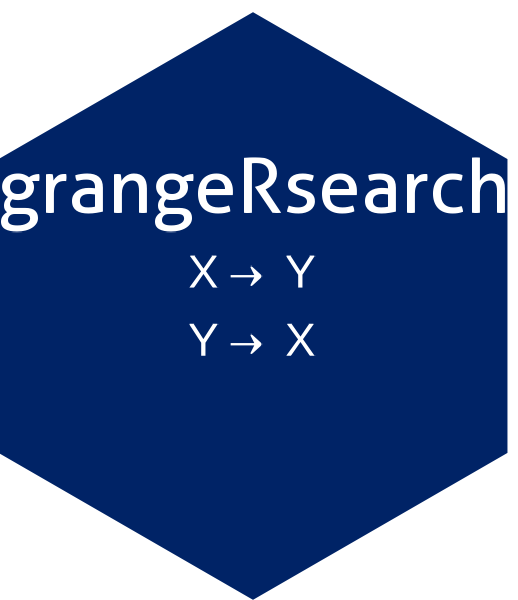 grangersearch logo