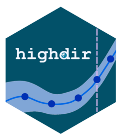 highdir website