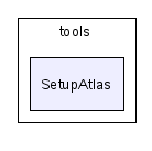 scilab/tools/SetupAtlas/