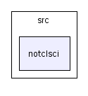 scilab/modules/tclsci/src/notclsci/