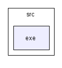 scilab/modules/intersci/src/exe/