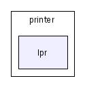 scilab/tools/printer/lpr/