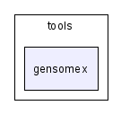 scilab/tools/gensomex/
