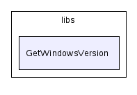 scilab/libs/GetWindowsVersion/