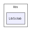 scilab/libs/LibScilab/