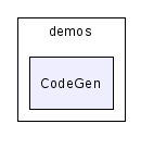 scilab/modules/scicos/demos/CodeGen/