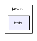 scilab/modules/javasci/tests/