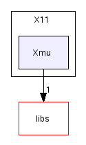 scilab/modules/gui/src/c/X11/Xmu/