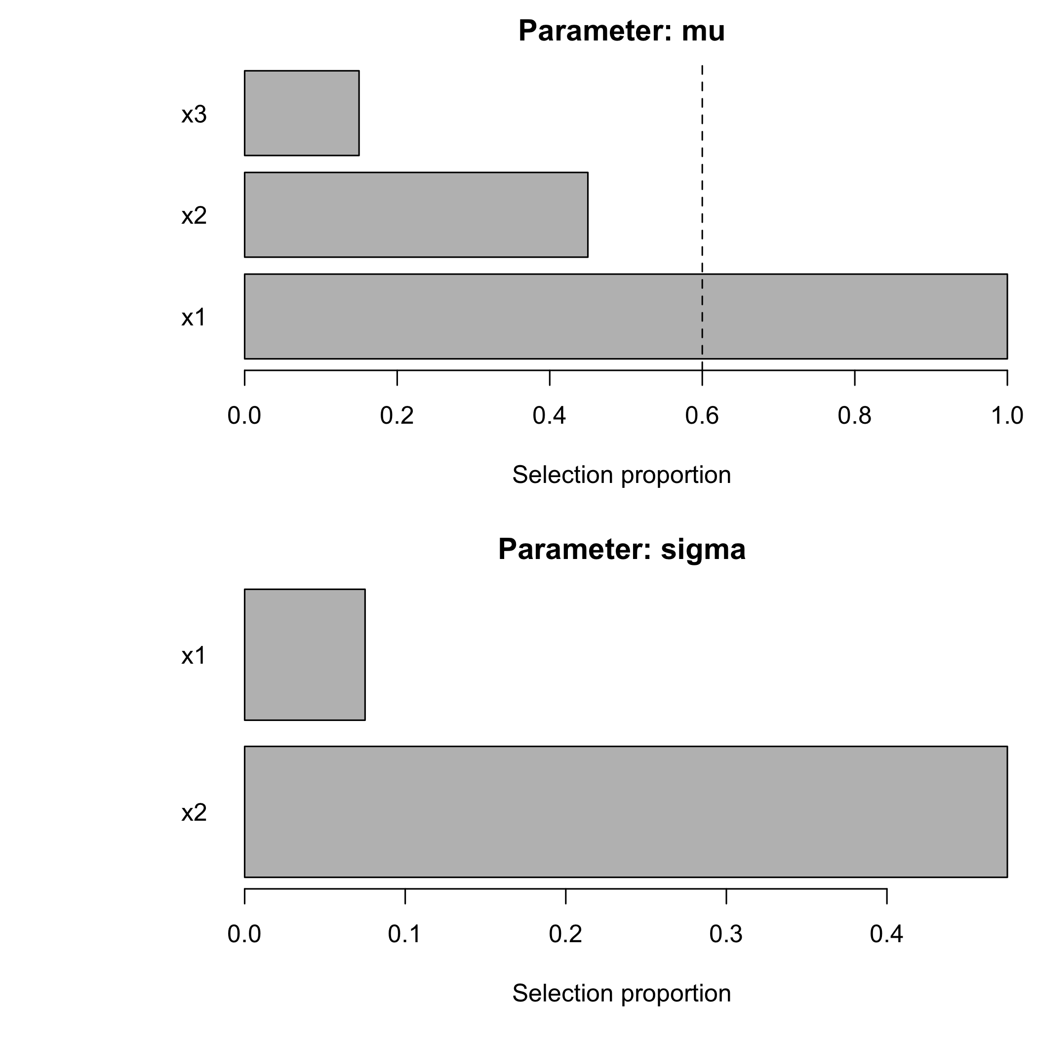 plot of chunk unnamed-chunk-9