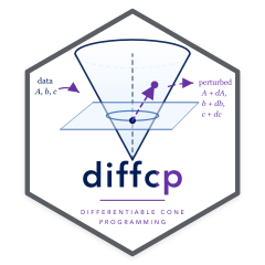 diffcp logo
