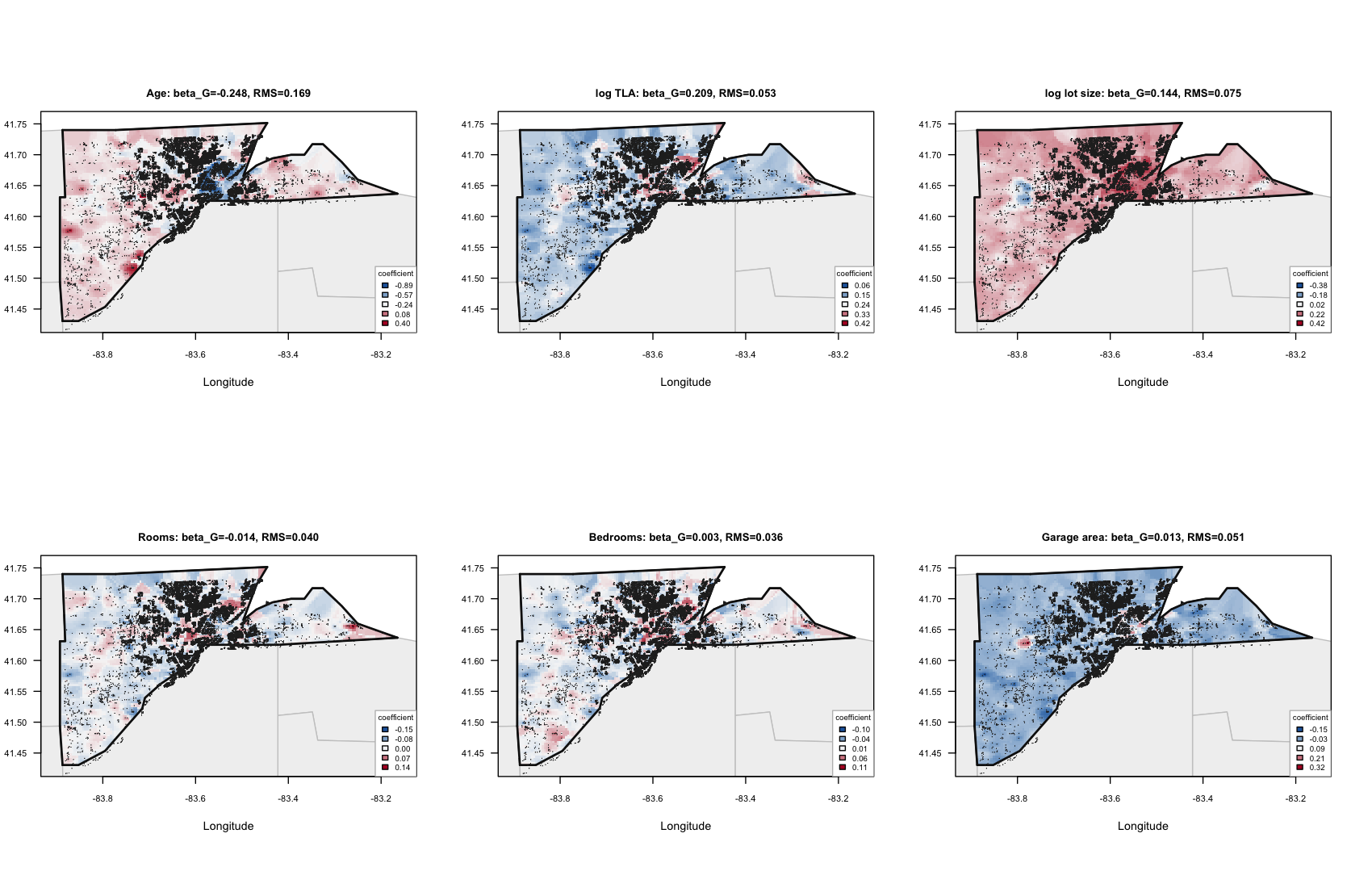 SS-SVCQR local coefficient surfaces for six candidate effects in the full Lucas County housing sample.